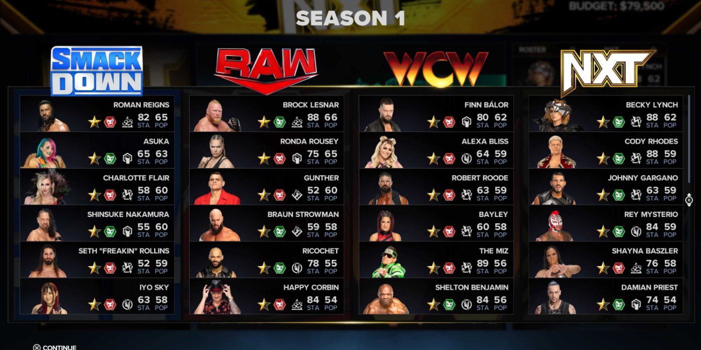 5 Improvements To WWE 2K23 S GM Mode 5 That Remained The Same From