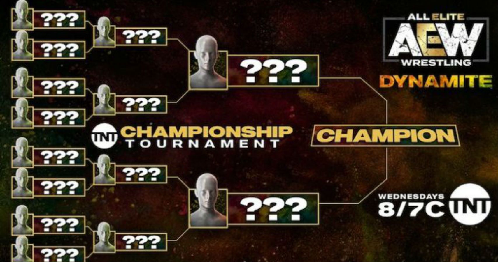 Full Bracket To Decide AEW's First Ever TNT Champion Revealed