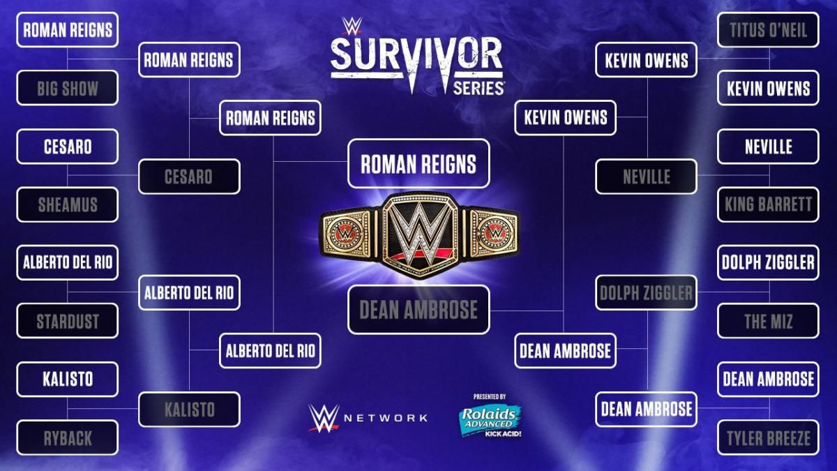 Did Survivor Series 2015 Hold The Worst Tournament Finals In WWE History?