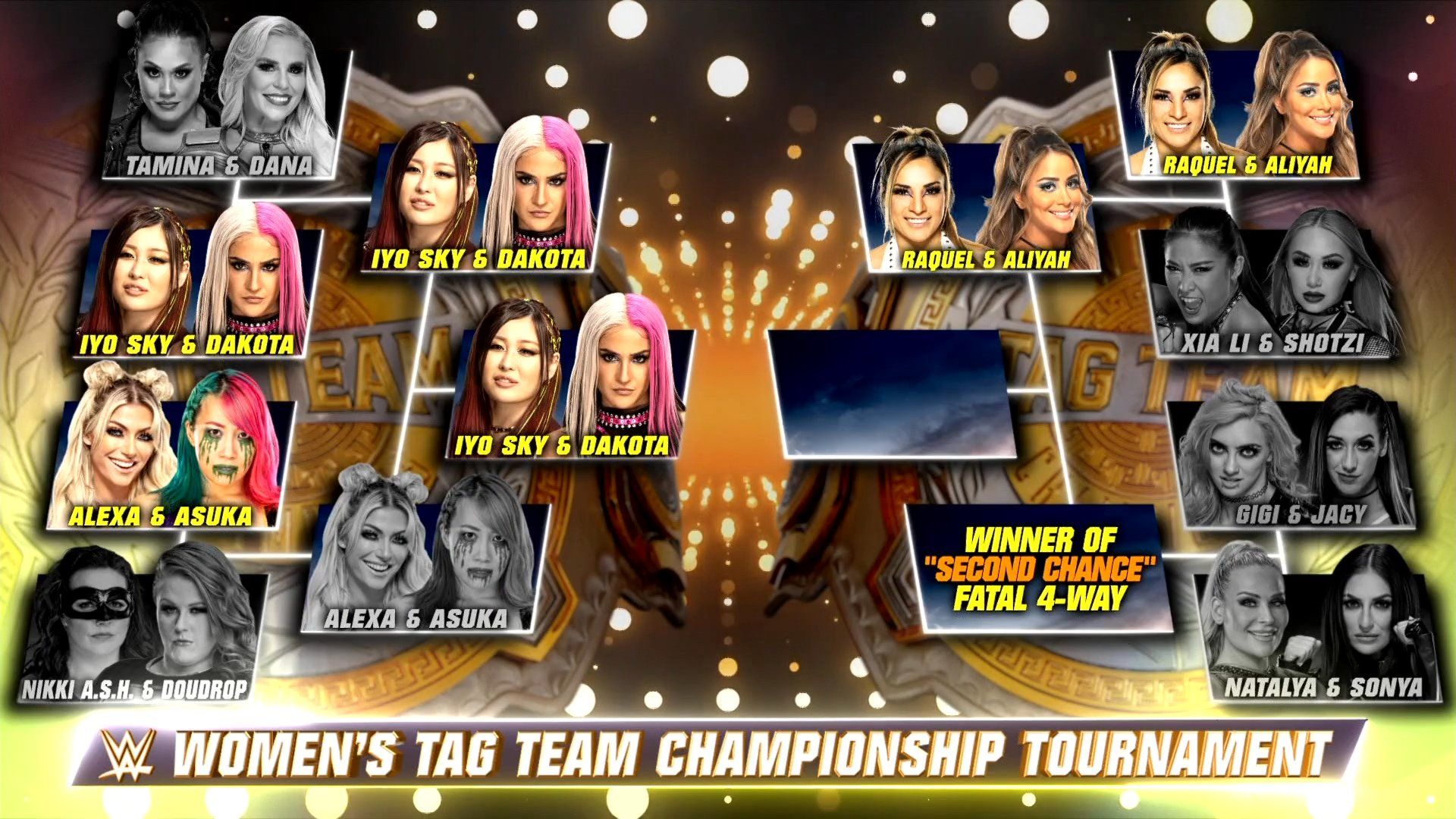 Iyo Sky & Dakota Kai Defeat Asuka & Alexa Bliss In WWE Women's Tag Team Tournament