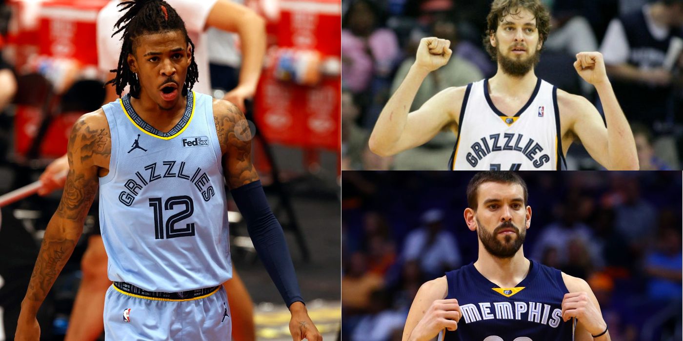 Memphis Grizzlies All-time Starting Centers