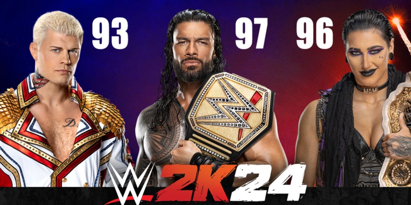 WWE 2K24 Developer Reveals How Ratings Are Decided, WWE Has Little Input