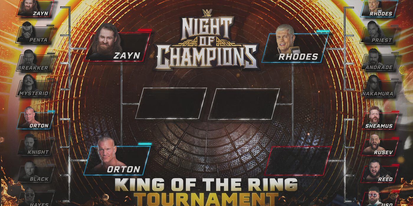 King Of The Ring 2025 Bracket Updated First Round